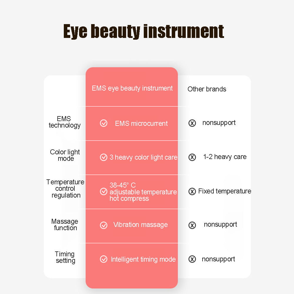 EMS Eye Renewal Pen