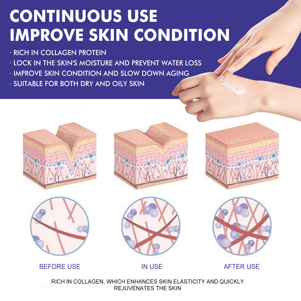 Collagen Brightening Face Cream