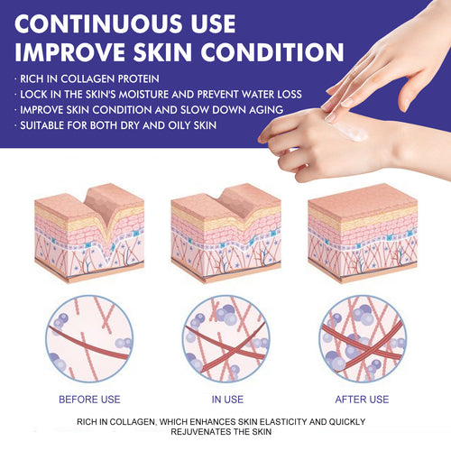 Collagen Brightening Face Cream
